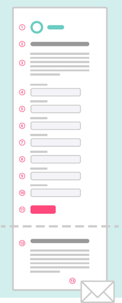 Your signup form is crucial when you create event invites