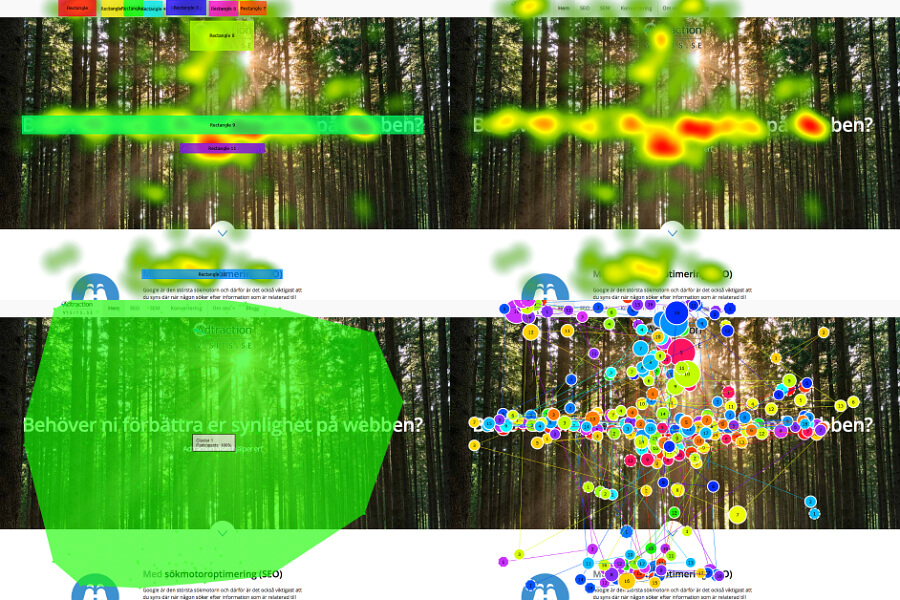 Test your ads with eye tracking